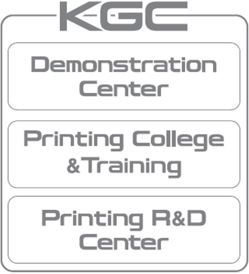 KGC Demonstration Center Printing College & Training Printing R&D Center