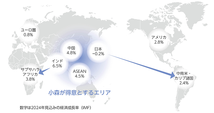 小森が得意とするエリア