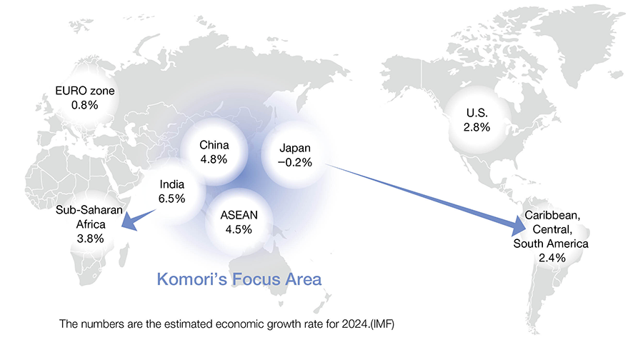 Komori's Focus Area
