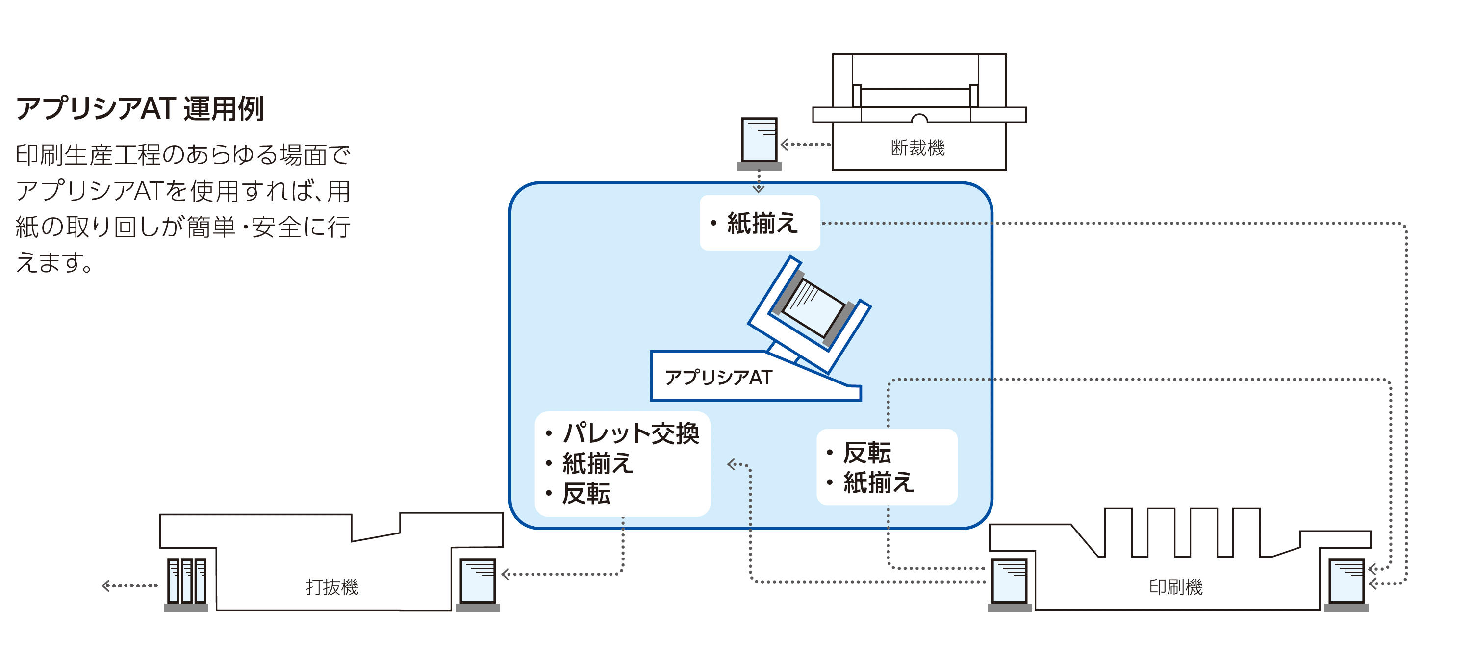 at_flow_jp.jpg