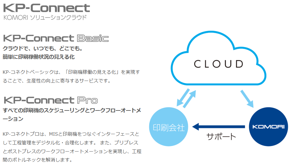 kpconnect.png