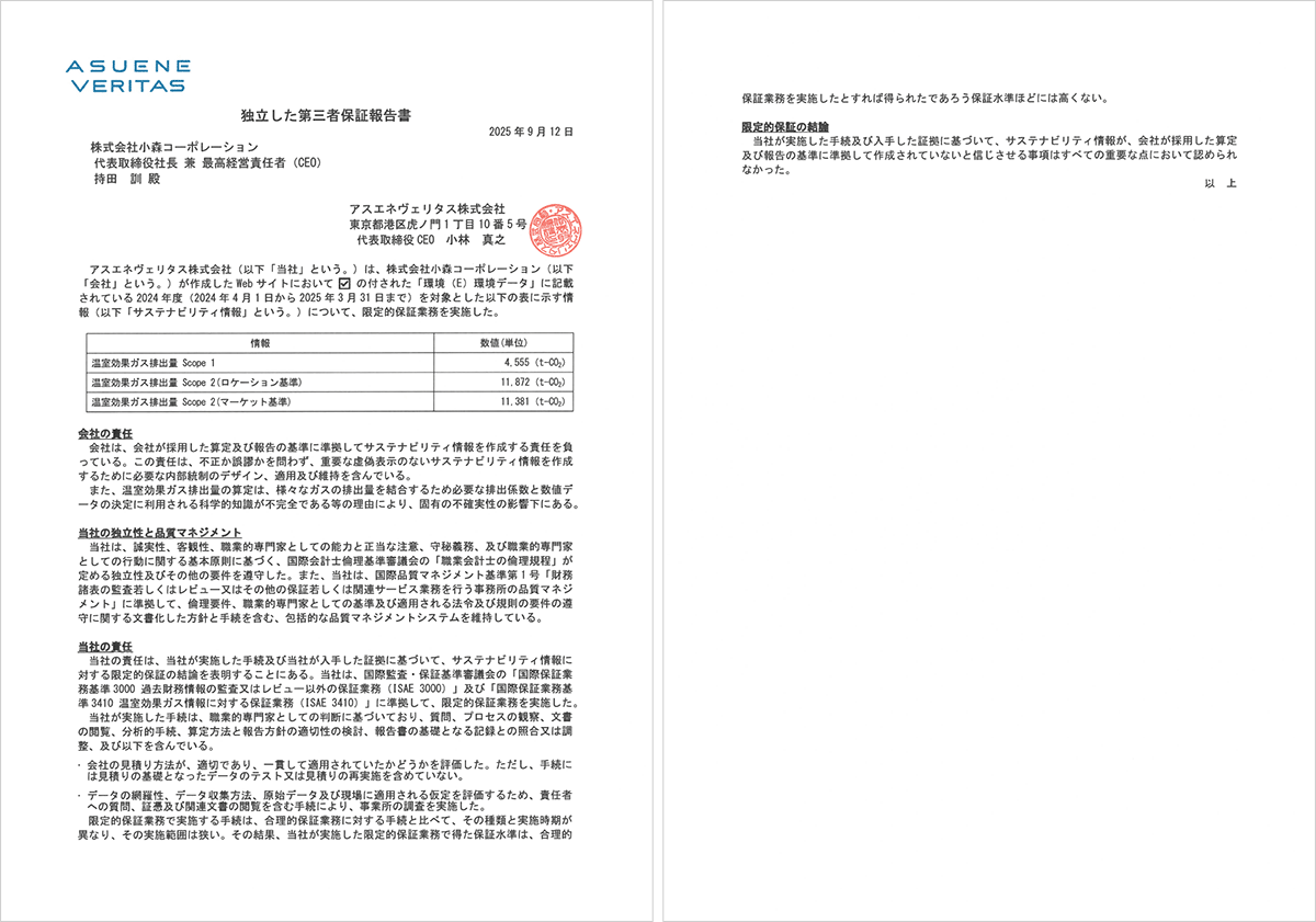 独立した第三者保証報告書